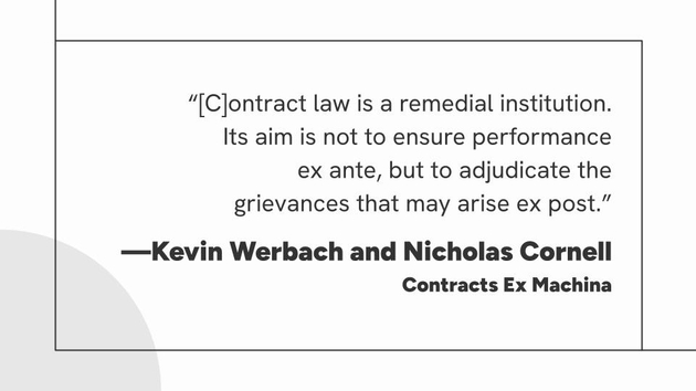 Contract Law is a Remedial Institution