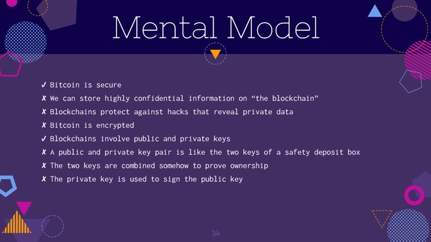 Wrong Mental Model: two keys are combined somehow