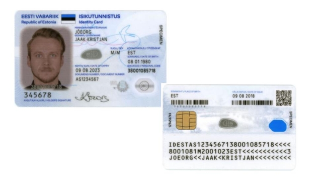 ID Card With Digital Signatures