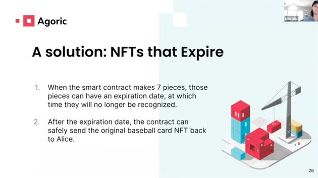 Potential Solution: NFTs that Expire