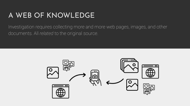 A Web of Knowledge