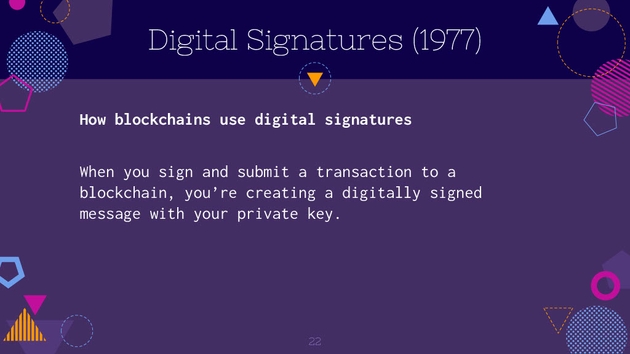 How blockchains Use Digital Signatures