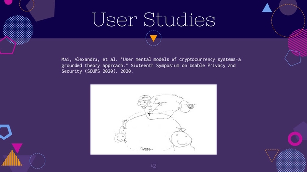 User Studies