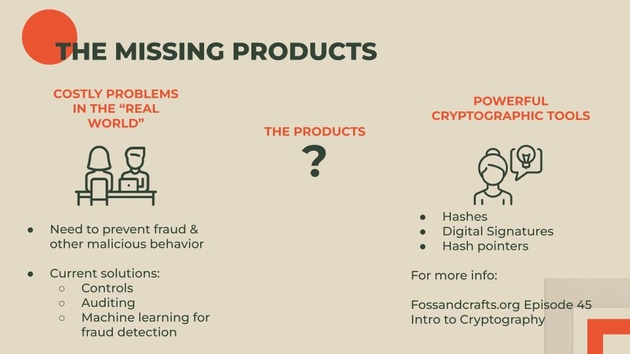 The Missing Products