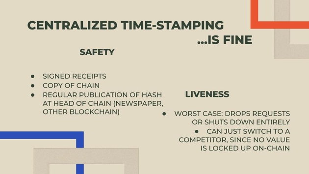 Centralized Timestamping is Fine