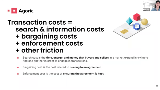 Transaction costs