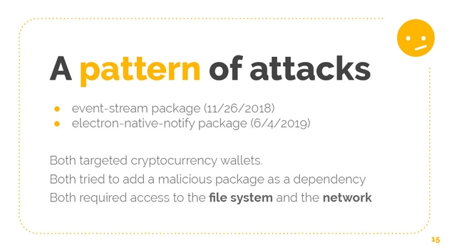 a pattern of attacks