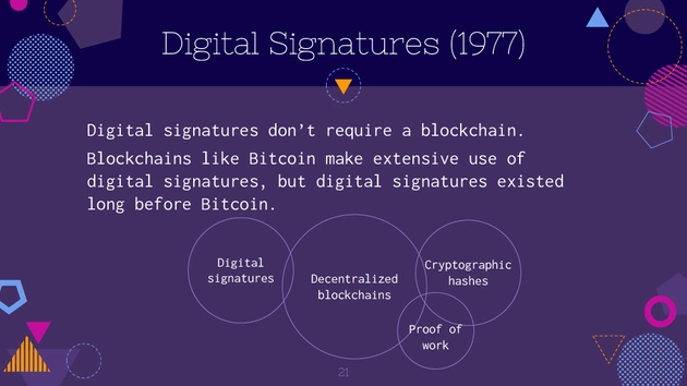 Blockchains use Digital Signatures; Digital Signatures Don't Need Blockchains