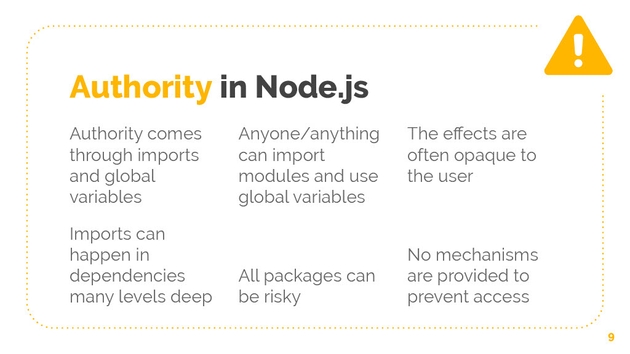 How authority works in Node.js