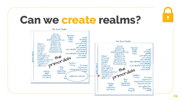 Can we create realms?