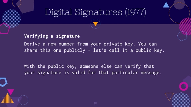 Digital Signatures -- Verifying a Signature