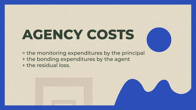 Agency Costs