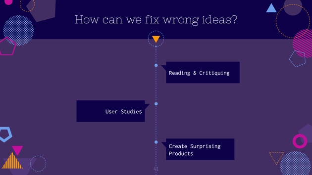 Reading and Critique, User Studies, Create Surprising Products