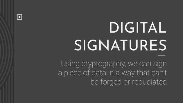 Digital Signatures