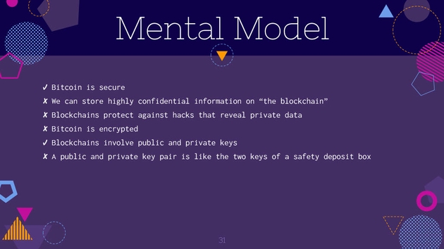 Wrong Mental Model -- two keys to open