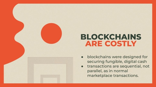 Blockchains are Costly