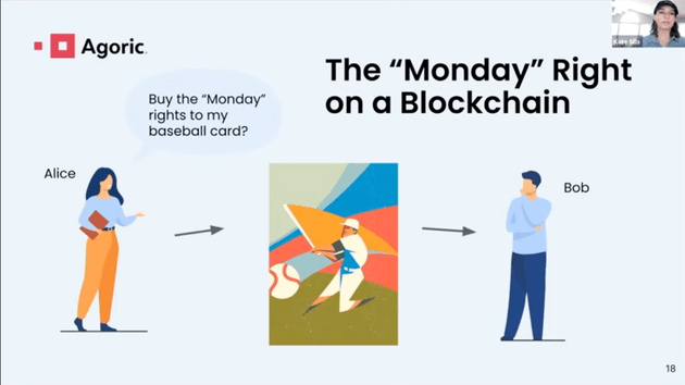 The "Monday" Rights on a Blockchain