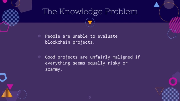 The Knowledge Problem