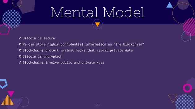 Wrong Mental Model -- Bitcoin is encrypted